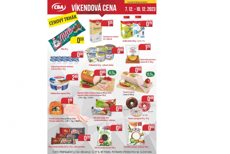 Víkendové ceny / nový článok - foto