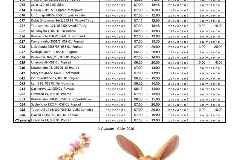Novinky / Otváracie hodiny počas Veľkej noci 2026 - foto