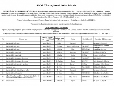 Súťaž s CBA 2/2023 Výherná listina